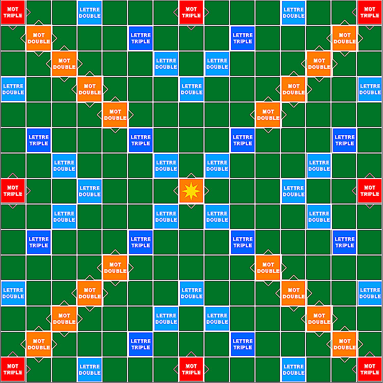 Jeu de Scrabble® contre l'ordinateur