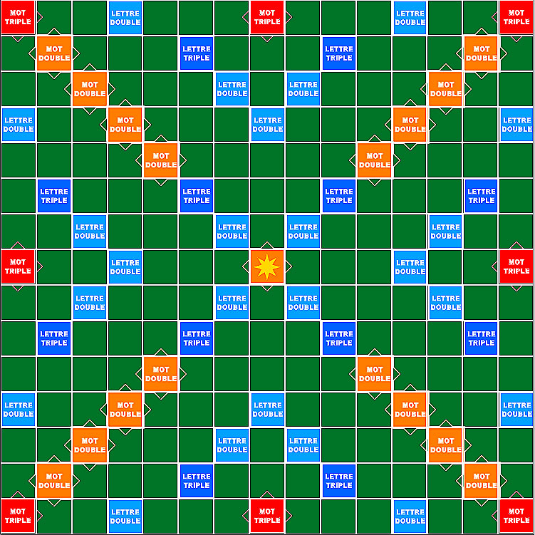 Jeu De Scrabble Contre L ordinateur